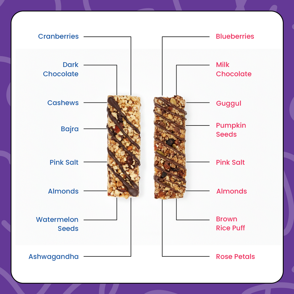 Pack of 6 (Multiflavour)