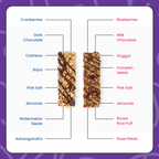 Pack of 6 (Multiflavour)