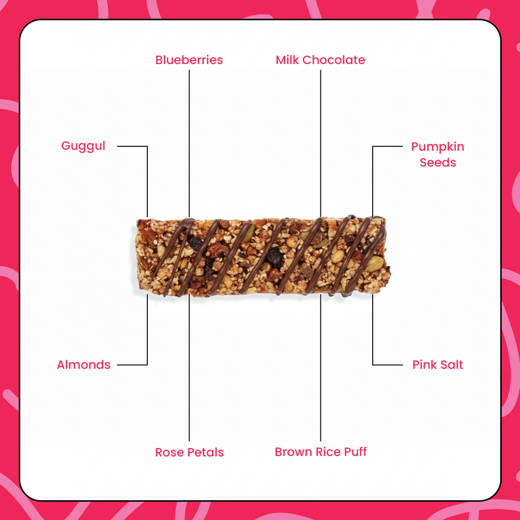 Unwind (Functional Bar) - Pack of 5